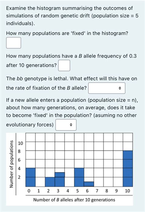 Solved Examine The Histogram Summarising The Outcomes Of Chegg