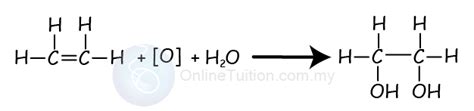 Chemical Properties Of Alkenes Spm Chemistry