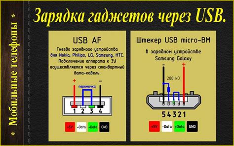 Микро usb разъем распиновка: Распиновка USB портов, распайка микро юсб ...