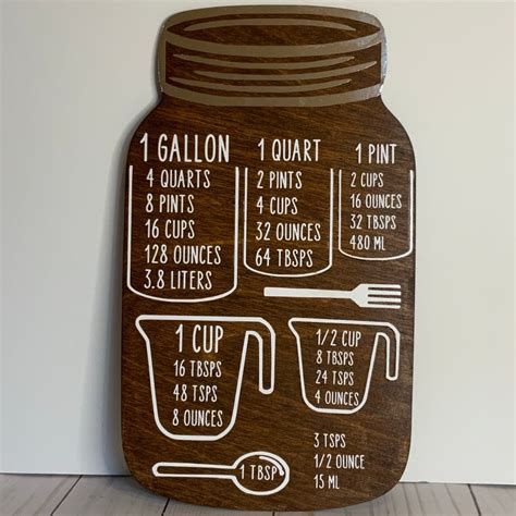 White Kitchen Conversion Chart Wooden Mason Jar Farmhouse Etsy