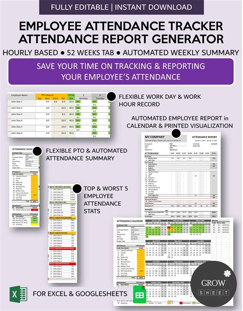 Employee Attendance Tracker and Automated Report Generator Weekly Leave ...