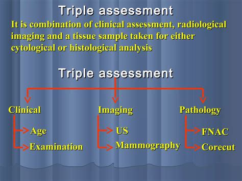 Lecture Of Breast Ppt