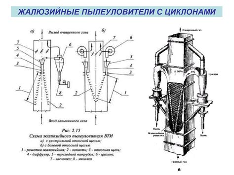 Сухие (механические) пылеуловители - online presentation