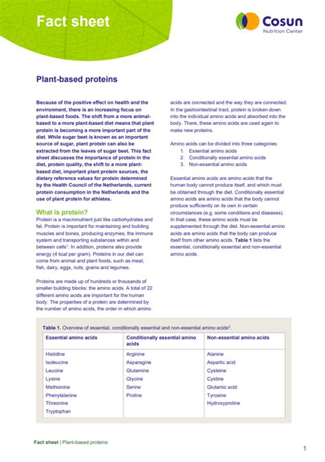 Factsheets Cosun Nutrition Center