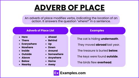 Adverb Of Place 99 Examples How To Write Pdf Tips