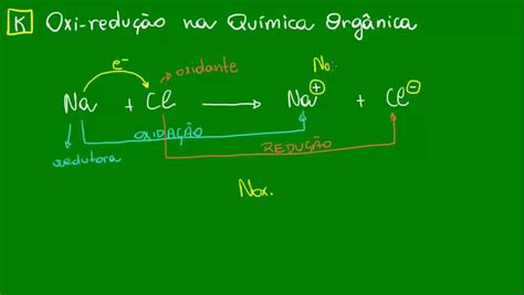 Conceitos Básicos De Oxirredução Química Orgânica Química Youtube