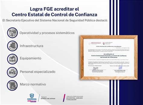 Obtiene Fge Acreditaci N Del Centro Estatal De Control De Confianza