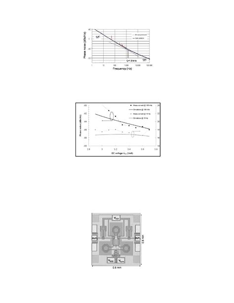 PDF X Band And K Band Low Phase Noise VCOs Using SiGe BiCMOS