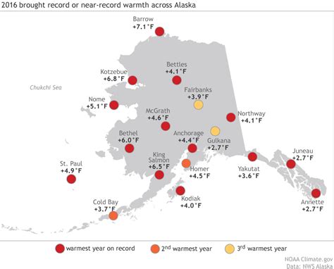 Ak Warmth Lrg Png Noaa Climate Gov