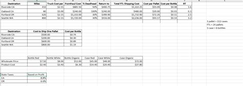 Solved QSO 320 Milestone One Guidelines And Chegg