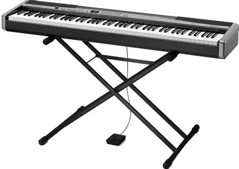 Cours de Musique en Ligne : Guitare, Basse, Batterie, Piano