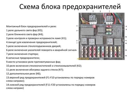 Схема предохранителей ваз 2112 16 клапанов инжектор: Блок ...
