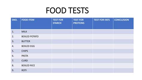 FOOD TESTS Autosaved Pptx