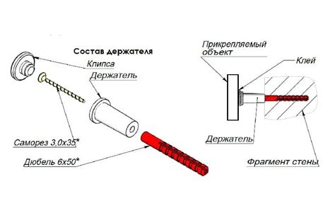 Дистанционные держатели из пластика — где и как применяют