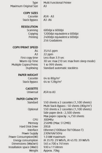 Canon Ir Indocopier