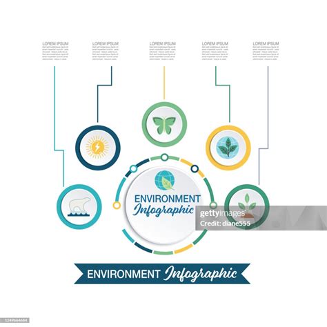 environmental infographic template high res vector graphic getty images