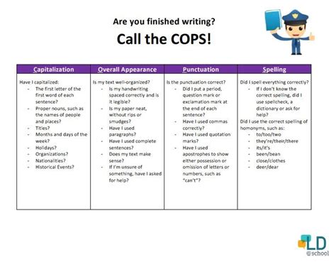 Downloadable Cops Handout Teaching Handwriting Handwriting Without