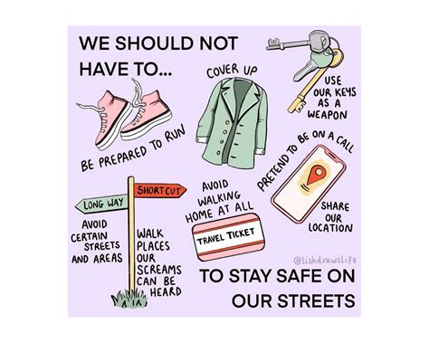 Keeping Women Safe in Public — My Student Life