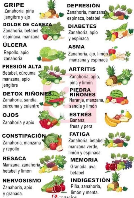 Los Beneficios De Las Frutas Y Verduras Estos Beneficios Porn Sex Picture