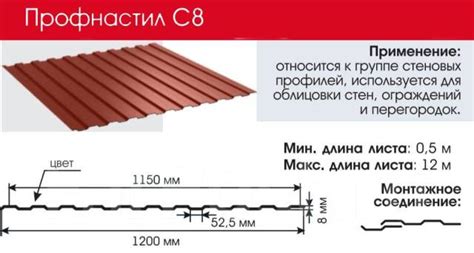 Профлист, под заказ. Цена: 340₽ во Владивостоке