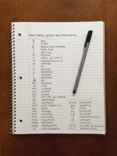 Note Taking Symbols And Abbreviations High School Hacks Life Hacks For