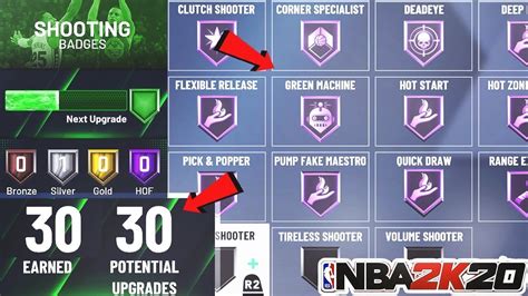 The Best Badges For Shot Creators On Nba K Max Shooting Badges