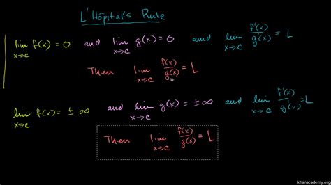 Limit Using Lhopitals Rule Calculator