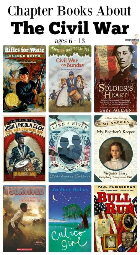 11 historical fiction books for kids about the american civil war – Artofit