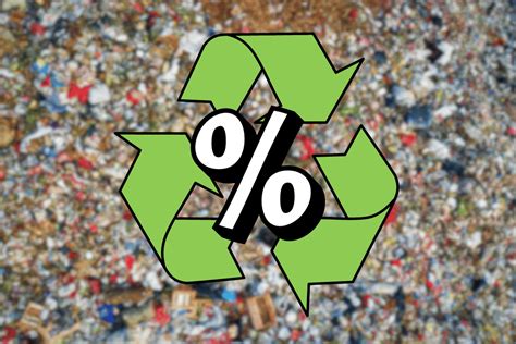 Taux de recyclage définition chiffres et perspectives du recyclage