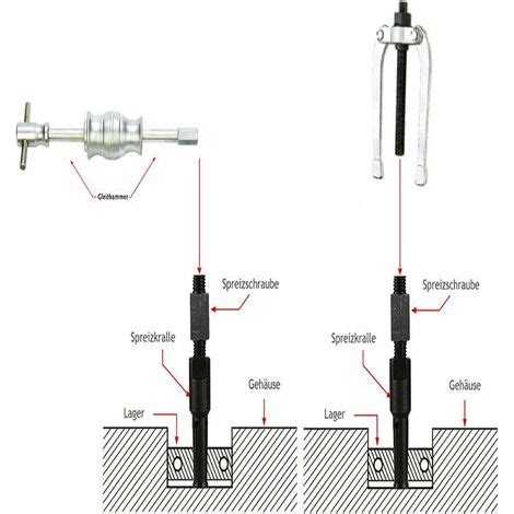 Jeu De Outils D Extracteurs De Roulement Int Rieur Trou De Base