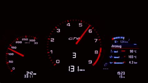 Speedometer GIFs - Find & Share on GIPHY