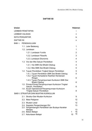 Daftar Isi Dan Penetapan PDF