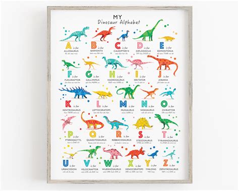 Dinosaur Alphabet Poster