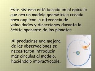 Geocentrismo Y Heliocentrismo Ppt