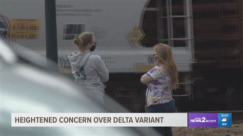 Continued Concerns In The Triad As Delta Variant Spreads