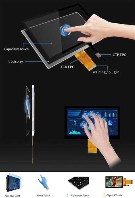 Polcd Tft Lcd Panel X Capacitive Touch Screen Rgb Interface