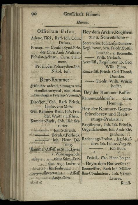 Landgräfl Hessen Casselischer Staats und Adress Kalender 1796 ORKA