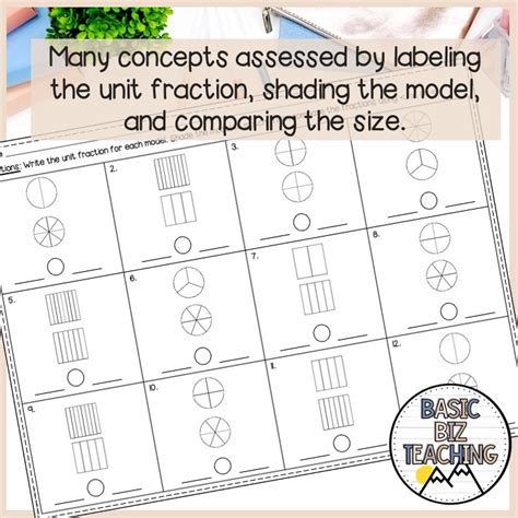 Comparing Unit Fractions Worksheet Bundle Worksheets Library