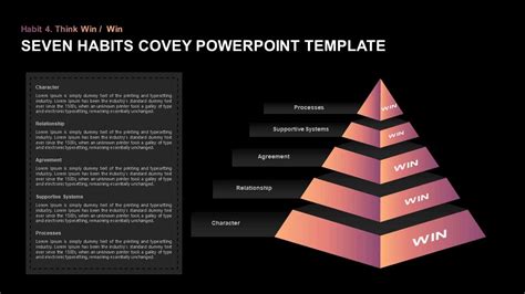 7 Effective Habits Stephen Covey Ppt Template Slidebazaar