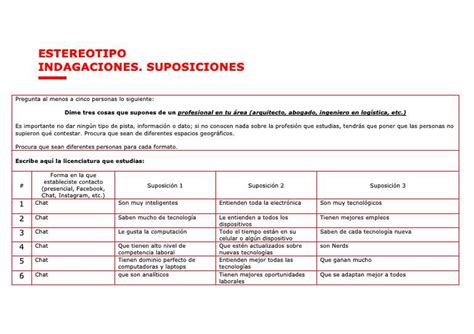 Estereotipo Indagaciones Empatia Para Resolver Studocu