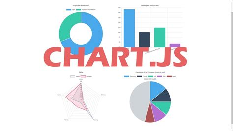 Beautiful Charts With JavaScript Chart JS Tutorial YouTube