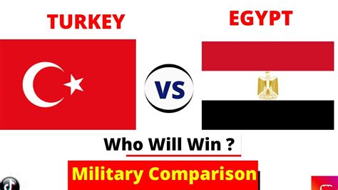 Turkey Vs Egypt Military Power Comparison 2022 Global Military Youtube