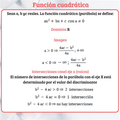 Función Cuadrática Mónica De Valois Enseñanza Integral