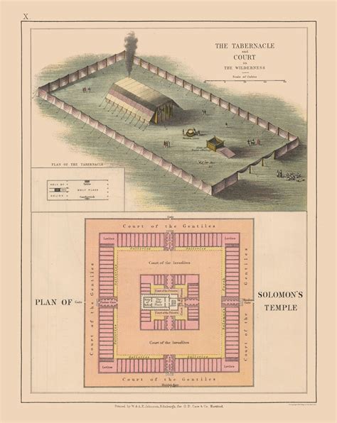 Floor Plan Of King Solomon's Temple - floorplans.click