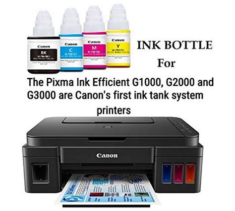 Canon Printer and Scanner Software – IJ Printer