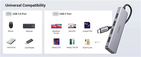 UGREEN CM219 4-Port USB 3.0 HUB with USB-C Power Supply - GadStyle BD