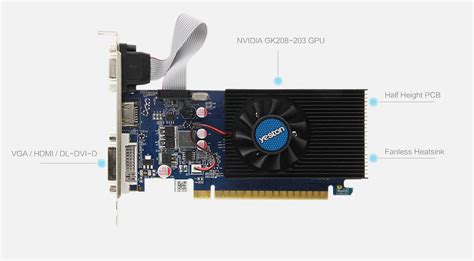 Купить йестон графика от NVIDIA карта GeForce серии ГТ 710 GPU с 1 гб ...