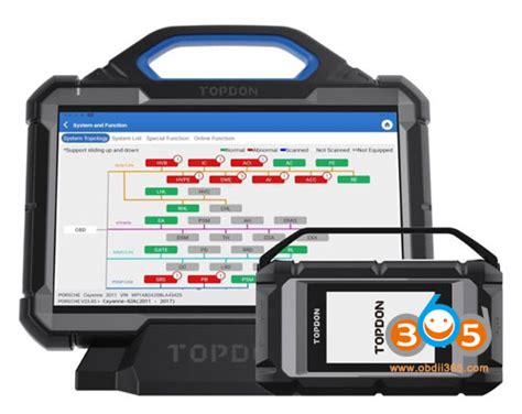 Launch X431 PAD VII Vs Topdon Phoenix Max OBDII365 Official Blog