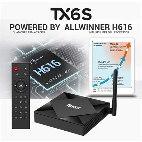 Buy Tanix TX6s Online in Nigeria — TVBox Store