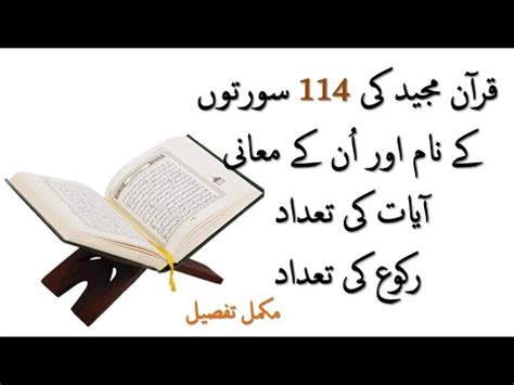 114 Surah Names With Urdu Meanings All Quran Surah Names Of Surahs